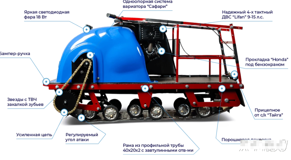 Мотобуксировщик MOTODOG 500, 9  передний привод в Уфе