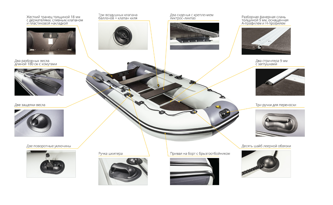 Лодка Ривьера Компакт 2900 СК в Уфе