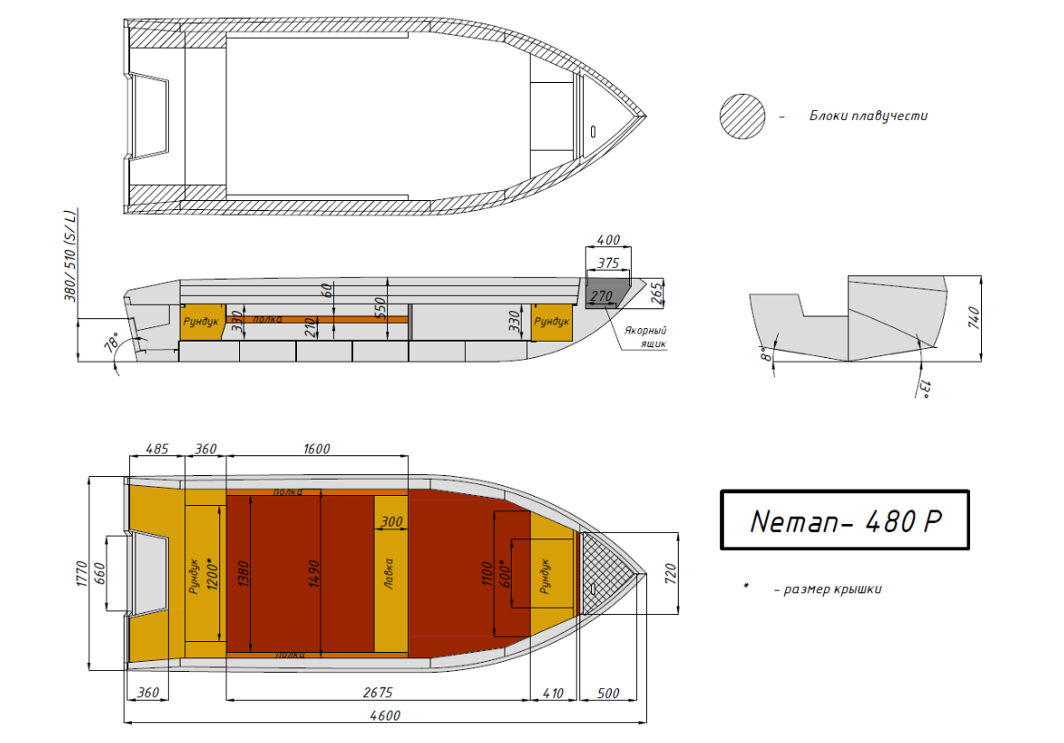 Алюминиевая лодка  Неман-480 Р в Уфе