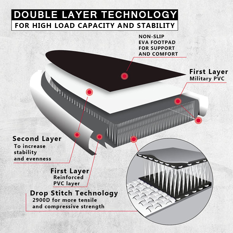 SUP (САП) ДОСКА MISHIMO CARBON DARKSIDE 11’ (335СМ) в Уфе