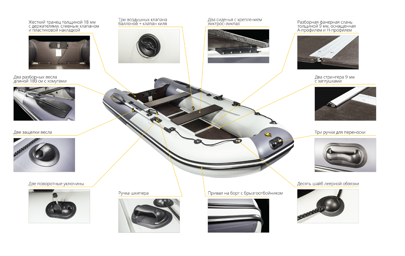 Лодка Ривьера Компакт 3600 СК в Уфе