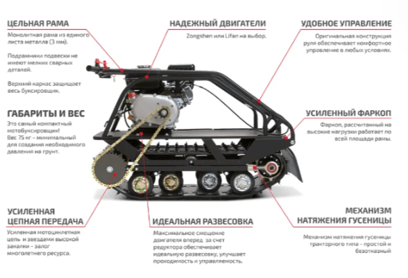 Мотобуксировщик НОРКА 380 MINI 9 л.с. в Уфе
