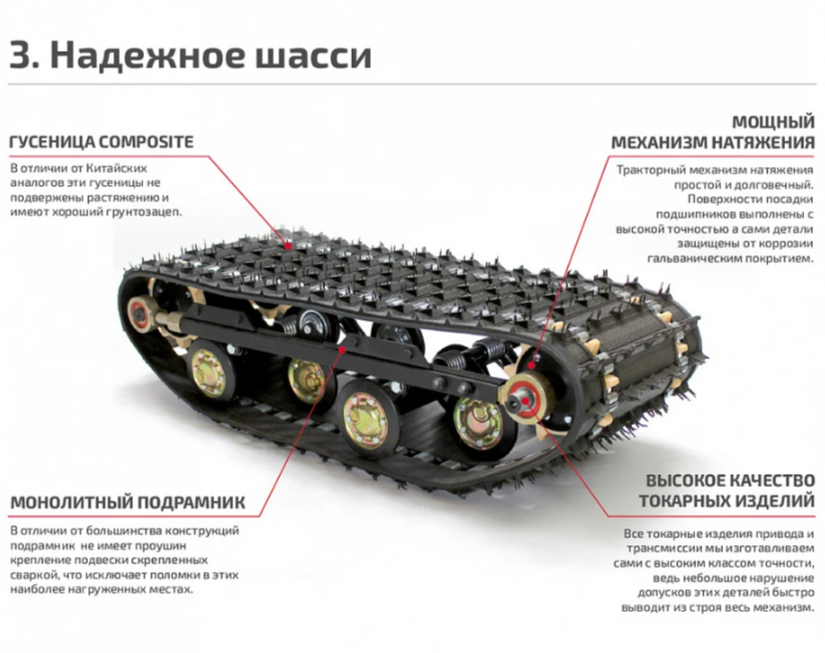 Мотобуксировщик НОРКА 380 MINI 9 л.с. в Уфе